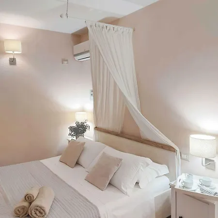 Bed & Breakfast Sweet & Wellness Nettuno
